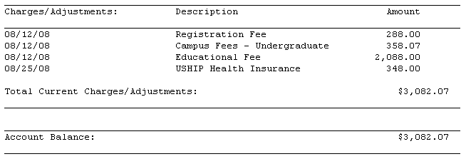 Current Charges